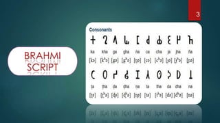 3
BRAHMI
SCRIPT
 