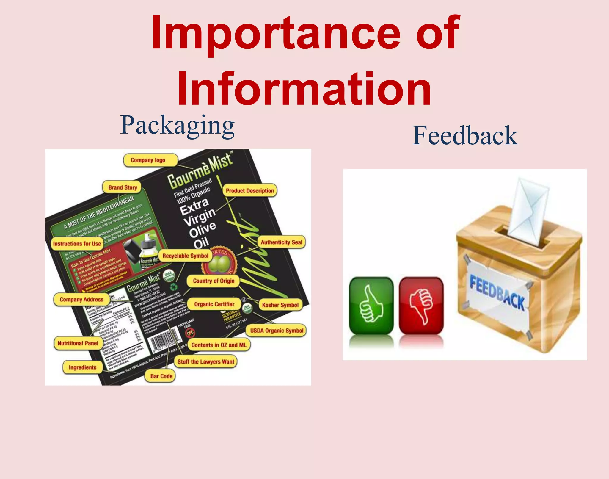 Importance of
Information
Packaging Feedback
 