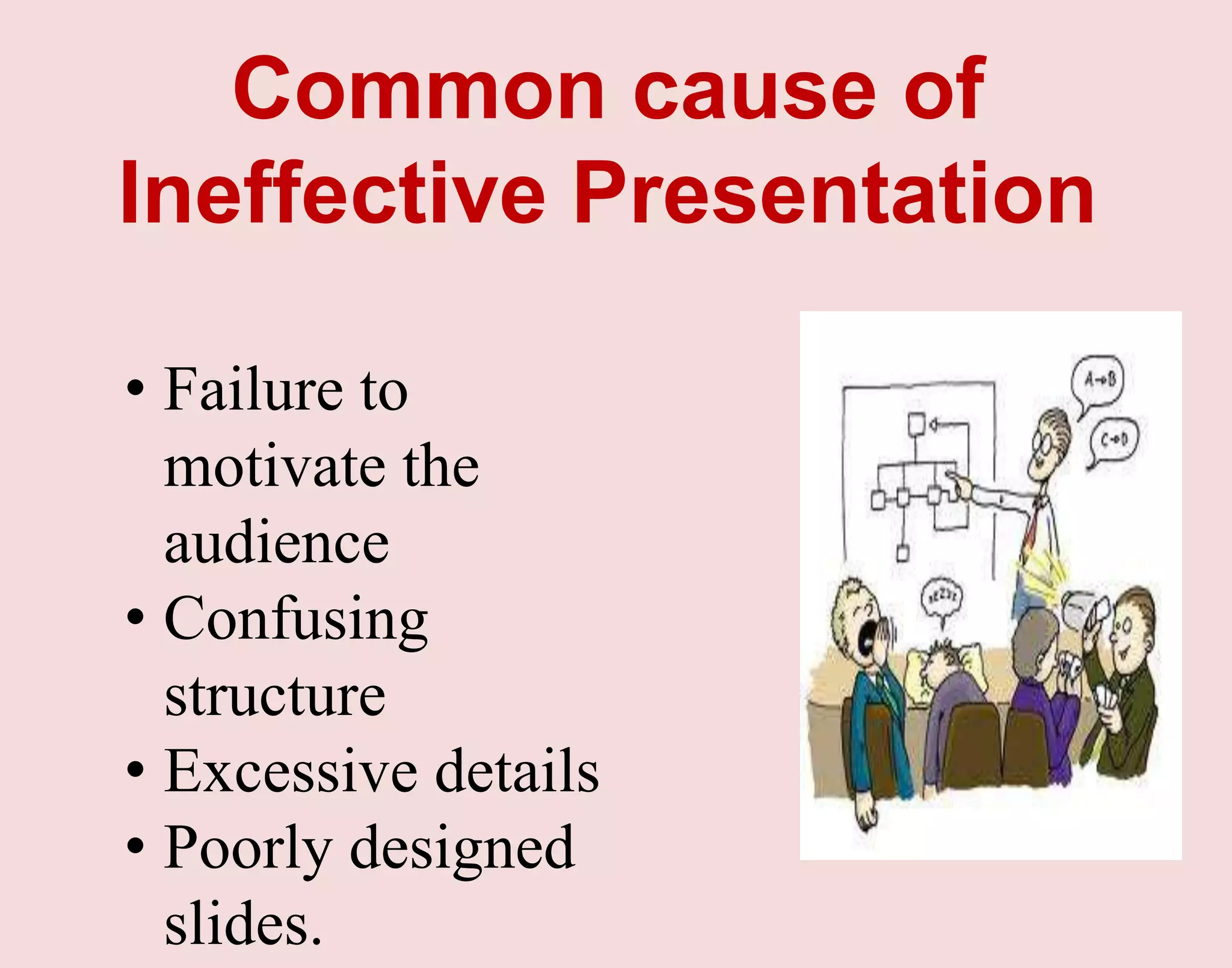 Common cause of
Ineffective Presentation
• Failure to
motivate the
audience
• Confusing
structure
• Excessive details
• Poorly designed
slides.
 