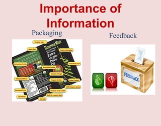 Importance of
Information
Packaging Feedback
 