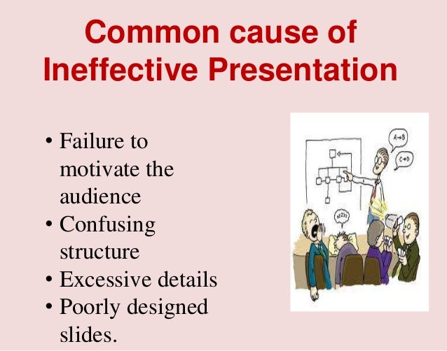 Effective presentation skills ppt image