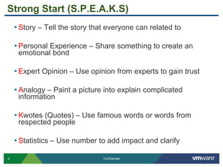 6 Confidential
• Story – Tell the story that everyone can related to
• Personal Experience – Share something to create an
emotional bond
• Expert Opinion – Use opinion from experts to gain trust
• Analogy – Paint a picture into explain complicated
information
• Kwotes (Quotes) – Use famous words or words from
respected people
• Statistics – Use number to add impact and clarify
Strong Start (S.P.E.A.K.S)
 