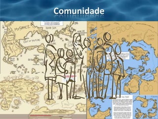 Comunidade
 