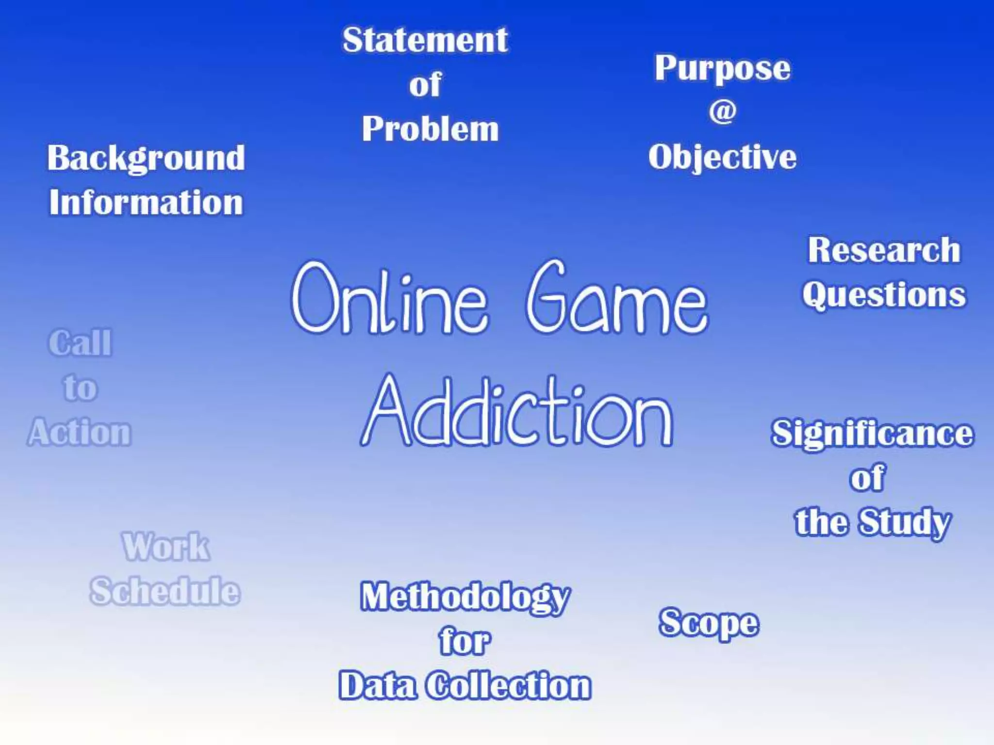 Online Game Addiction | PPTX