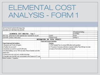 ECA Presentation slide | PPT