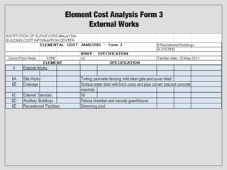 ECA Presentation slide | PPT