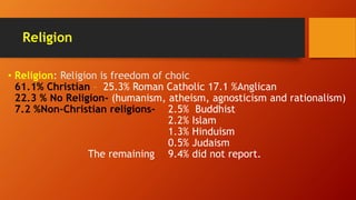 Religion
• Religion: Religion is freedom of choic
61.1% Christian - 25.3% Roman Catholic 17.1 %Anglican
22.3 % No Religion- (humanism, atheism, agnosticism and rationalism)
7.2 %Non-Christian religions- 2.5% Buddhist
2.2% Islam
1.3% Hinduism
0.5% Judaism
The remaining 9.4% did not report.
 