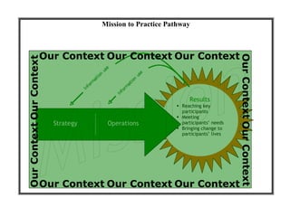 Our Context Our Context Our Context Our Context Our Context Our Context Our Context Our Context Our Context Our Context 