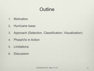 Outline
1. Motivation
2. Hurricane Isaac
3. Approach (Selection, Classification, Visualization)
4. PhaseVis in Action
5. L...
