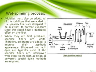 Wet-spinning process: 
• Additives must also be added. All 
of the stabilizers that are added to 
the spandex fibers are designed to 
be resistant to solvent exposure 
since this could have a damaging 
effect on the fiber. 
• When they are first produced, 
spandex fibers are white. 
Therefore, colorants are added to 
improve their aesthetic 
appearance. Dispersed and acid 
dyes are typically used. If the 
spandex fibers are interwoven 
with other fibers such as nylon or 
polyester, special dying methods 
are required. 
Wet spinning process 
 