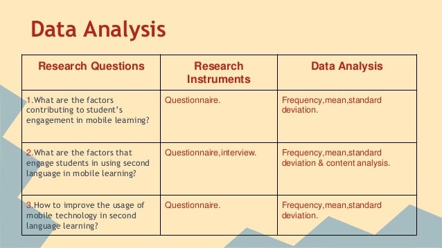 Research Methodology Presentation slides