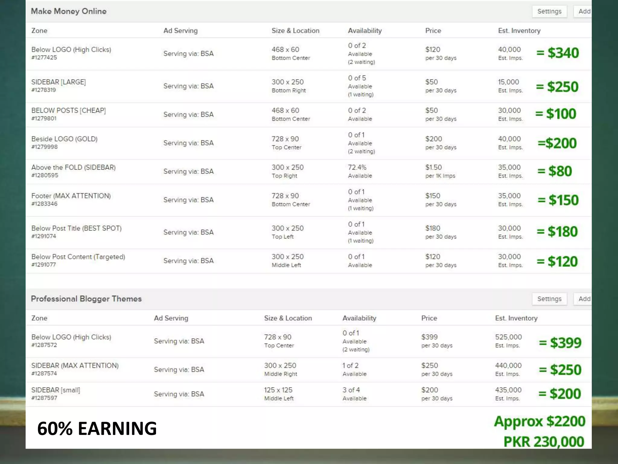 Slide 4