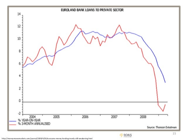 minsky financial instability hypothesis Minsky’s financial instability hypothesis minsky’s financial instability hypothesis (fih) is best summarised as the idea that “stability is. minsky financial instability hypothesis Minsky’s financial instability hypothesis minsky’s financial instability hypothesis (fih) is best summarised as the idea that “stability is.