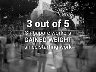 3 out of 5
Singapore workers
GAINED WEIGHT
since starting work
 
