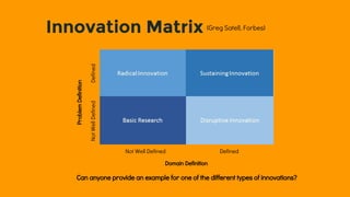 Innovation Matrix
Domain Definition
Not Well Defined Defined
ProblemDefinition
NotWellDefinedDefined
Can anyone provide an...
