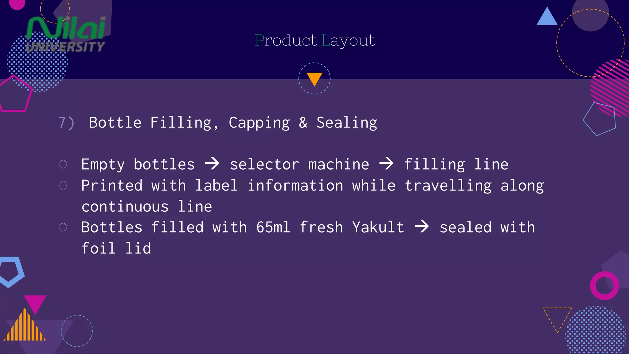 Yakult Process Inbound Outbound Process Type of Manufacturing Process & Manufacturing Layout of Yakult ...