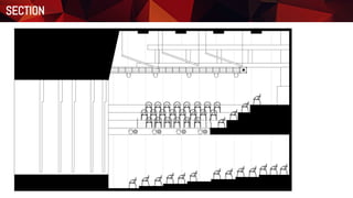 Section
PJ Live Art Centre
SECTION
 