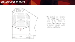 Acoustic Analysis
Shape and Massing
The seatings are contained
within a 140° angle from the
center of the platform to
preserve high frequency sound
for optimum acoustic quality
within the small theatre.
ARRANGEMENT OF SEATS
 