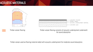 Materials
Floor Plan
Timber veneer flooring
ACOUSTIC MATERIALS
Timber veneer flooring consists of acoustic underlayment underneath
for sound absorption.
Timber veneer used as flooring material aided with acoustic underlayment for moderate sound absorption.
 