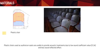 Materials
Floor Plan
Plastic chair
MATERIALS
Plastic chairs used as auditorium seats are unable to provide acoustic treatments due to low sound coefficient value (0.14)
and less sound reflected effect.
 