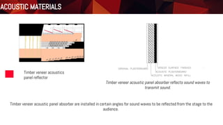 Materials
Floor Plan
ACOUSTIC MATERIALS
Timber veneer acoustic panel absorber reflects sound waves to
transmit sound.
Timber veneer acoustic panel absorber are installed in certain angles for sound waves to be reflected from the stage to the
audience.
Timber veneer acoustics
panel reflector
 