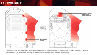 The seats near to the exits are affected and exposed by noise disturbance that enters through the doors from the
outdoor thus the noise level among the area is higher and resulting in lower enjoyability.
EXTERNAL NOISE
 