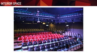 Interior Space
PJ Live Art Centre
INTERIOR SPACE
 