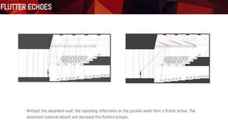 Flutter Echoes
Without the absorbent wall, the repeating reflections on the parallel walls form a flutter echos. The
absorbent material absorb and decrease the flutters echoes.
FLUTTER ECHOES
 