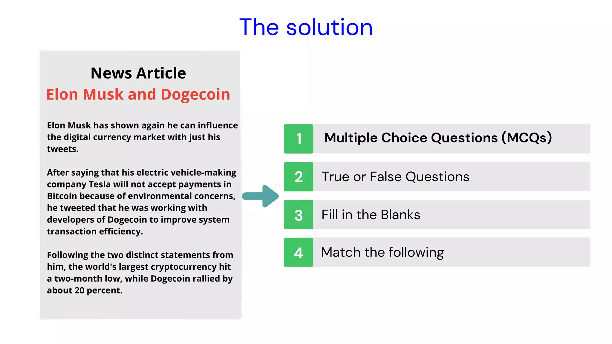 Instrutor
Elon Musk has shown again he can influence
the digital currency market with just his
tweets.
After saying that his electric vehicle-making
company Tesla will not accept payments in
Bitcoin because of environmental concerns,
he tweeted that he was working with
developers of Dogecoin to improve system
transaction efficiency.
Following the two distinct statements from
him, the world's largest cryptocurrency hit
a two-month low, while Dogecoin rallied by
about 20 percent.
The solution
News Article
Elon Musk and Dogecoin
Multiple Choice Questions (MCQs)
Fill in the Blanks
True or False Questions
Match the following
1
3
2
4
 