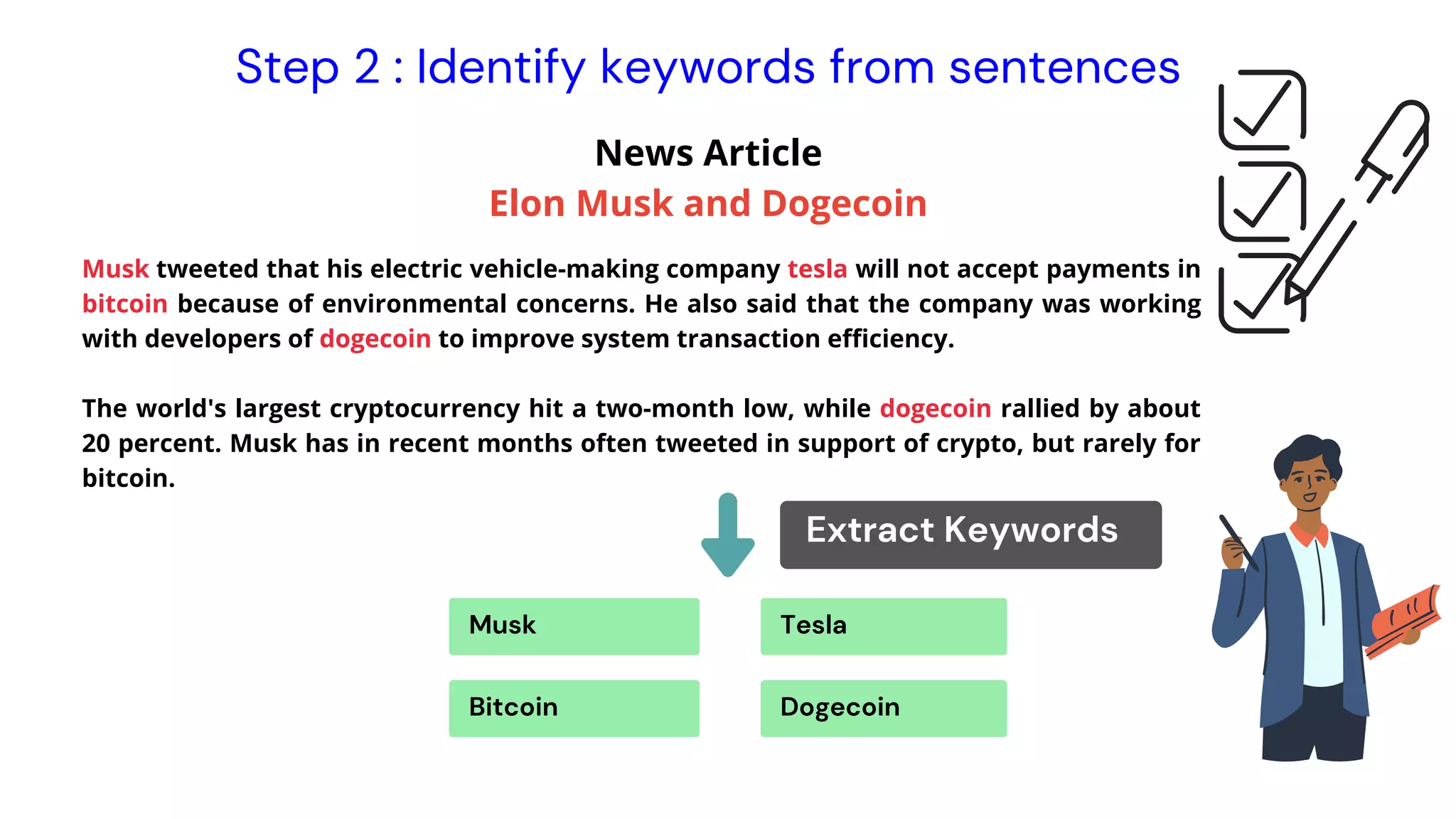 Musk tweeted that his electric vehicle-making company tesla will not accept payments in
bitcoin because of environmental concerns. He also said that the company was working
with developers of dogecoin to improve system transaction efficiency.
The world's largest cryptocurrency hit a two-month low, while dogecoin rallied by about
20 percent. Musk has in recent months often tweeted in support of crypto, but rarely for
bitcoin.
Instrutor News Article
Elon Musk and Dogecoin
Step 2 : Identify keywords from sentences
Musk Tesla
Bitcoin Dogecoin
Extract Keywords
 