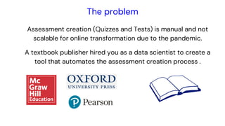 Question generation using Natural Language Processing by QuestGen.AI