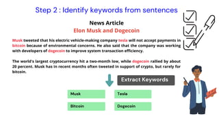Question generation using Natural Language Processing by QuestGen.AI