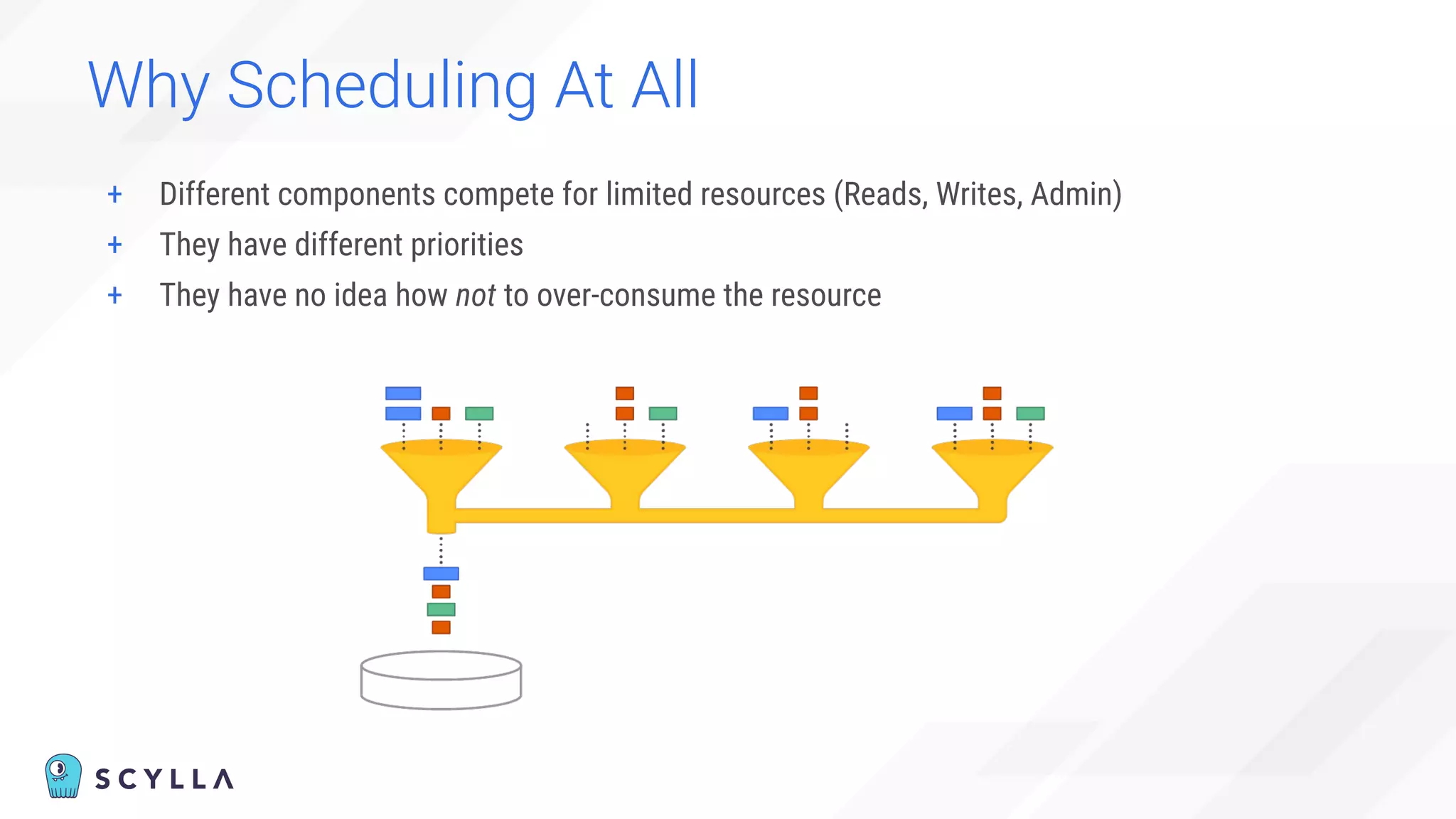 Why Scheduling At All
+ Different components compete for limited resources (Reads, Writes, Admin)
+ They have different priorities
+ They have no idea how not to over-consume the resource
 