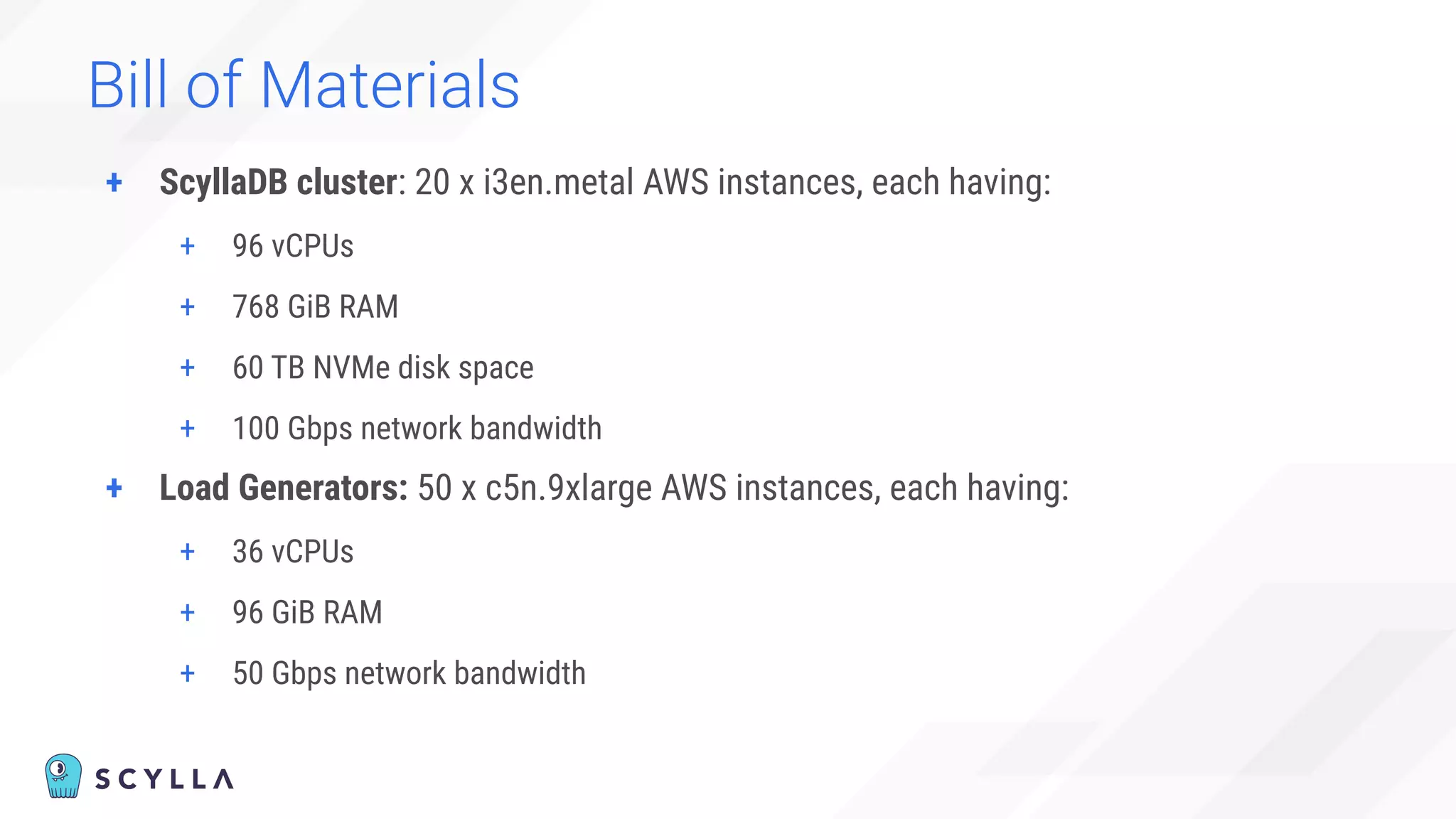 Bill of Materials
+ ScyllaDB cluster: 20 x i3en.metal AWS instances, each having:
+ 96 vCPUs
+ 768 GiB RAM
+ 60 TB NVMe disk space
+ 100 Gbps network bandwidth
+ Load Generators: 50 x c5n.9xlarge AWS instances, each having:
+ 36 vCPUs
+ 96 GiB RAM
+ 50 Gbps network bandwidth
 