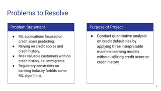 Credit Card Default Risk | PDF