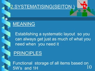 2.SYSTEMATISING(SEITON )
MEANING
Establishing a systematic layout so you
can always get just as much of what you
need when you need it
PRINCIPLES
Functional storage of all items based on
5W’s and 1H 10
 