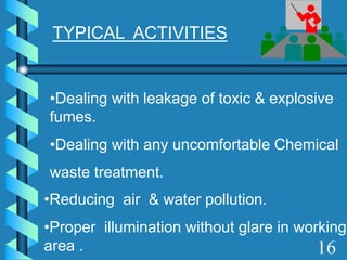 •Reducing air & water pollution.
•Proper illumination without glare in working
area . 16
•Dealing with leakage of toxic & explosive
fumes.
•Dealing with any uncomfortable Chemical
waste treatment.
TYPICAL ACTIVITIES
 