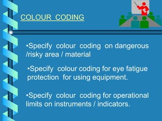 COLOUR CODING
•Specify colour coding on dangerous
/risky area / material
•Specify colour coding for eye fatigue
protection for using equipment.
•Specify colour coding for operational
limits on instruments / indicators.
 