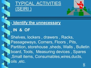 TYPICAL ACTIVITIES
(SEIRI )
• Identify the unnecessary
IN & OF
Shelves, lockers , drawers , Racks,
Passageways, Corners, Floors , Pits,
Partition, storehouse ,sheds, Walls , Bulletin
board, Tools, Measuring devices , Spares
,Small items, Consumables,wires,ducts,
oils ,etc.
8
 