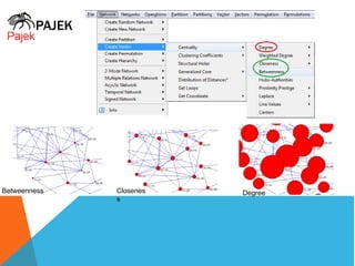 PAJEK 
Closenes Degree 
s 
Betweenness 
