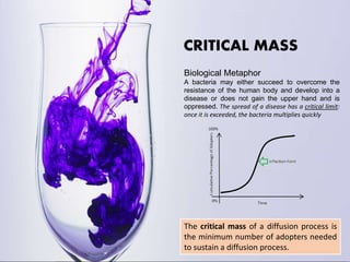 CRITICAL MASS 
Biological Metaphor 
A bacteria may either succeed to overcome the 
resistance of the human body and develop into a 
disease or does not gain the upper hand and is 
oppressed. The spread of a disease has a critical limit: 
once it is exceeded, the bacteria multiplies quickly 
The critical mass of a diffusion process is 
the minimum number of adopters needed 
to sustain a diffusion process. 
 