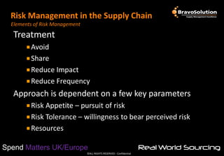 Risk Management in the Supply Chain | PDF