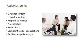 • Listen for content
• Listen for feelings
• Respond to feelings
• Note all clues
• Reflect back
• Seek clarification, ask questions
• Build on relayed message
 