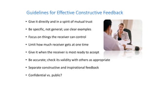 • Give it directly and in a spirit of mutual trust
• Be specific, not general; use clear examples
• Focus on things the receiver can control
• Limit how much receiver gets at one time
• Give it when the receiver is most ready to accept
• Be accurate; check its validity with others as appropriate
• Separate constructive and inspirational feedback
• Confidential vs. public?
 