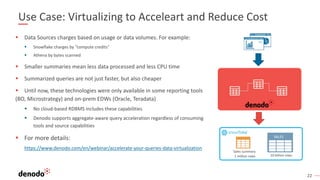 22
Use Case: Virtualizing to Acceleart and Reduce Cost
§ Data Sources charges based on usage or data volumes. For example:
§ Snowflake charges by “compute credits”
§ Athena by bytes scanned
§ Smaller summaries mean less data processed and less CPU time
§ Summarized queries are not just faster, but also cheaper
§ Until now, these technologies were only available in some reporting tools
(BO, Microstrategy) and on-prem EDWs (Oracle, Teradata)
§ No cloud-based RDBMS includes these capabilities
§ Denodo supports aggregate-aware query acceleration regardless of consuming
tools and source capabilities
§ For more details:
https://www.denodo.com/en/webinar/accelerate-your-queries-data-virtualization
SALES
10 billion rows
Sales summary
1 million rows
 