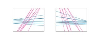 Fabular Frames and the Four Ratio Problem