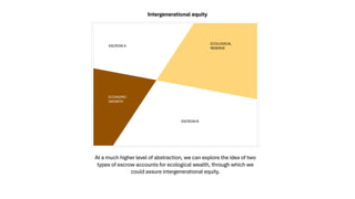ECOLOGICAL
RESERVE
ECONOMIC
GROWTH
ESCROW B
Intergenerational equity
At a much higher level of abstraction, we can explore the idea of two
types of escrow accounts for ecological wealth, through which we
could assure intergenerational equity.
ESCROW A
 