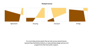 Agriculture Housing Transport Energy
It is more likely (and prudent) that we look across several frames
representing interlinked problems, to speculatively design policies and
programmes that have public support.
Multiple frames
 