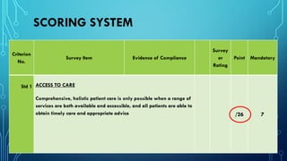 SCORING SYSTEM
Criterion
No.
Survey Item Evidence of Compliance
Survey
or
Rating
Point Mandatory
Std 1 ACCESS TO CARE
Comprehensive, holistic patient care is only possible when a range of
services are both available and accessible, and all patients are able to
obtain timely care and appropriate advice /26 7
 
