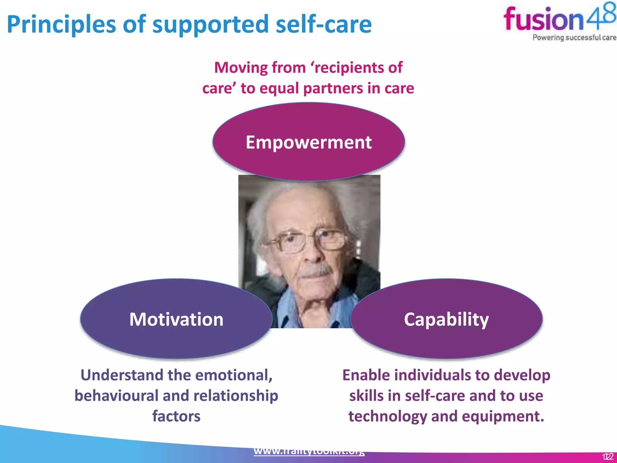 www.frailtytoolkit.org 1212
Empowerment
CapabilityMotivation
Enable individuals to develop
skills in self-care and to use
technology and equipment.
Understand the emotional,
behavioural and relationship
factors
Moving from ‘recipients of
care’ to equal partners in care
Principles of supported self-care
 